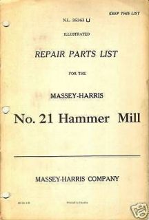 hammermill in Agriculture & Forestry