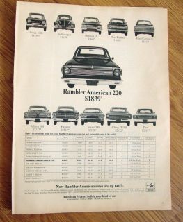 1967 Rambler American 220 Ad vs Sima 1000 VW Volkswagen Renault 10 