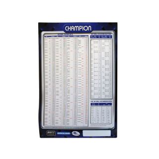 Champion WC 1 Tap Drill Decimal Reference Wall Chart