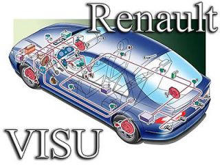 Renault Dacia Logan Wiring Diagrams EWD WDS VISU