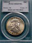 1953 S S Repunched Mintmark Franklin Half Dollar PCGS MS66 AMAZING 