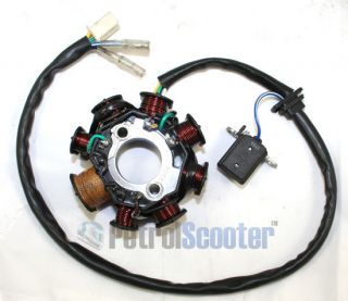 Stator Magneto generator Fits Chinese Scooters 8 Pole See Picture For 