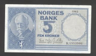 Coins & Paper Money  Paper Money World  Europe  Norway