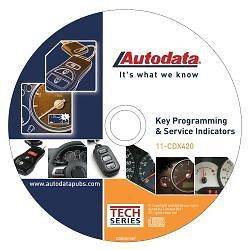 autodata in Diagnostic Tools / Equipment