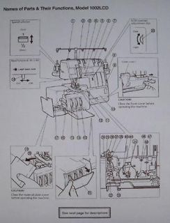 Viking Huskylock 1002LCD Sewing Machine Manual On CD