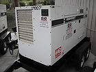 DCA125USJ MQ Power Generator Excellent Condition from Gotpower