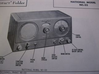 national receiver in Ham, Amateur Radio