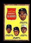 1962 TOPPS #60 DON DRYSDALE / SANDY KOUFAX STRIKE OUT LEADERS EXMT 