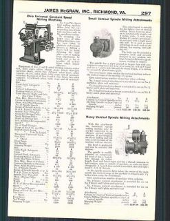 1925 ad Ohio Universal Milling Machines Gear Box Drive Shapers