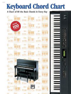 Look inside Keyboard Chord Chart   Sheet Music Plus
