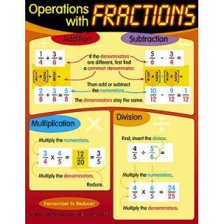 operations with fractions math trend poster chart new time left