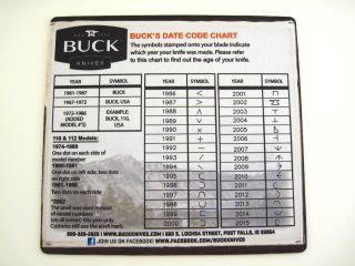 BUCK KNIVES OPTICAL BALL MOUSE PAD / DISPLAY CASE BENCH MAT YEAR DATE 