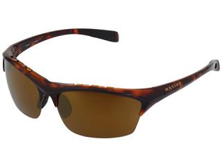 Native Eyewear Endura $139.00  Native Eyewear Apres $ 