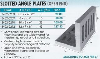 8x6x5 Precision Slotted Angle Plate Open End All New Item 3402 0209 