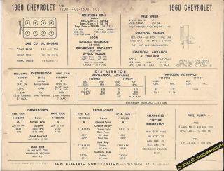1960 CHEVROLET 348ci V8 1200 1400 1600 1800 Engine Car SUN ELECTRONIC 