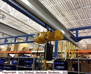 name gorbel 1000 lb work station bridge crane item 9928