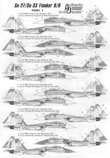 Authentic Decals 1 72 Sukhoi Su 27 Su 33 Flanker B D