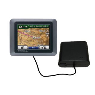 Garmin Nuvi 500 Not Included ( pictured for demonstration purposes 
