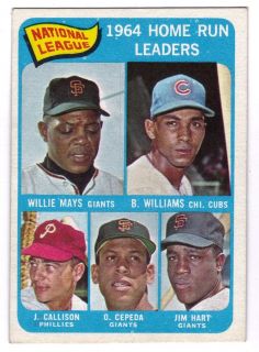 1965 Topps Willie Mays Billy Williams Orlando Cepeda HR Leaders card 4 