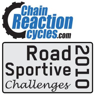 chain reaction cycles round 2 builth wells weekend pass