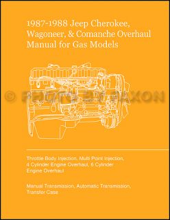 1987 1988 Jeep Cherokee Wagoneer COMANCHE Overhaul Manual Engine