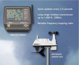 Davis Wireless Vantage Vue Weather Station Model 6250