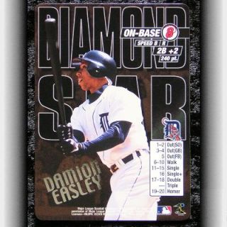 MLB Showdown 2000 Promo Damion Easley Detroit Tigers