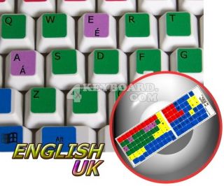 Learning English UK Colored PC Keyboard Sticker