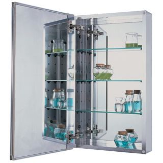 Surface Mount Medicine Cabinets