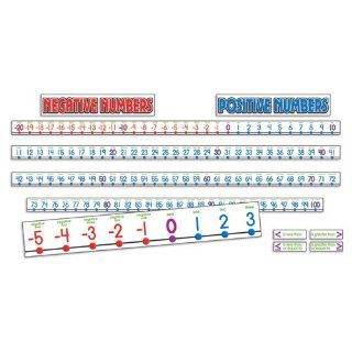 Products   Scholastic   Number Line, 34 ft x 4 1/2, 1 set   Sold As 1