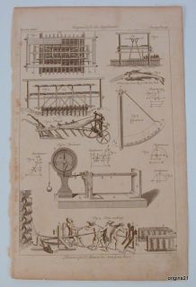 1700s Engraving J Hinton Pyrometer Plough Rope Making Saw Fish