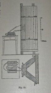 Heinrich Hertz 1893 1st Edition Electric Waves Bayntun Riviere Morocco