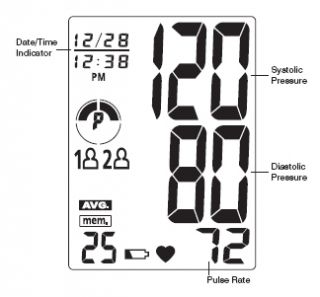 HoMedics BPA 101 TheraP Automatic Blood Pressure Monitor