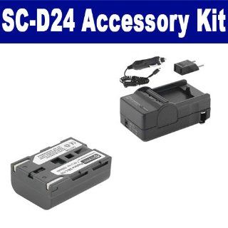  Kit includes SDSBL110 Battery, SDM 122 Charger