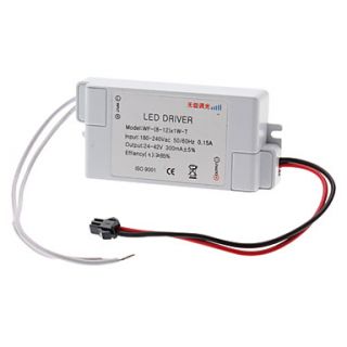 12W Dimmable LED de corrente constante fonte do driver da fonte de