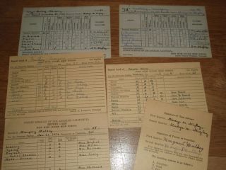 1930s John Muir Jr High School Los Angeles Report Cards  