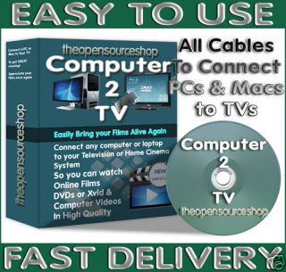 Connect PC Laptop s Video to TV All Cables Software