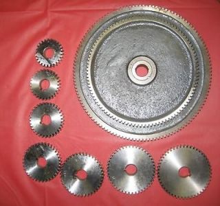 NEW METRIC TRANSPOSING GEARS FOR SOUTH BEND 9 10K LATHE