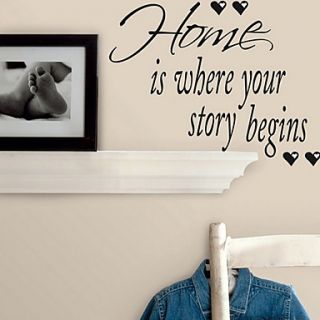 Home is Where Your Story Begins Wall Sticker